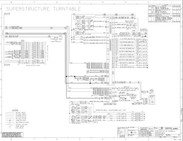 Grove Crane RT765E 2 Service Manuals and Schematics 3