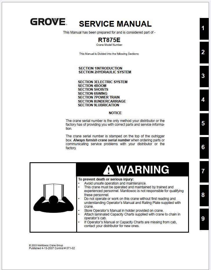 Grove Crane RT875E Service Manuals and Schematics 1
