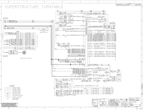Grove Crane RT880 Electrical Schematics 2
