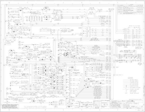 Grove Crane RT890 Service Manuals and Schematics 3