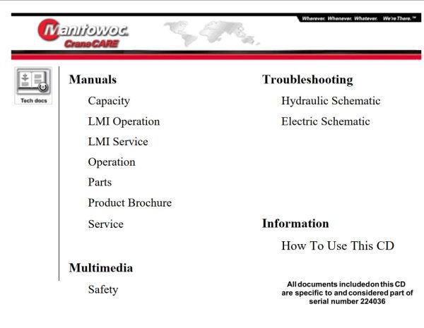 Grove Crane RT890 Training Manuals and Schematics 1