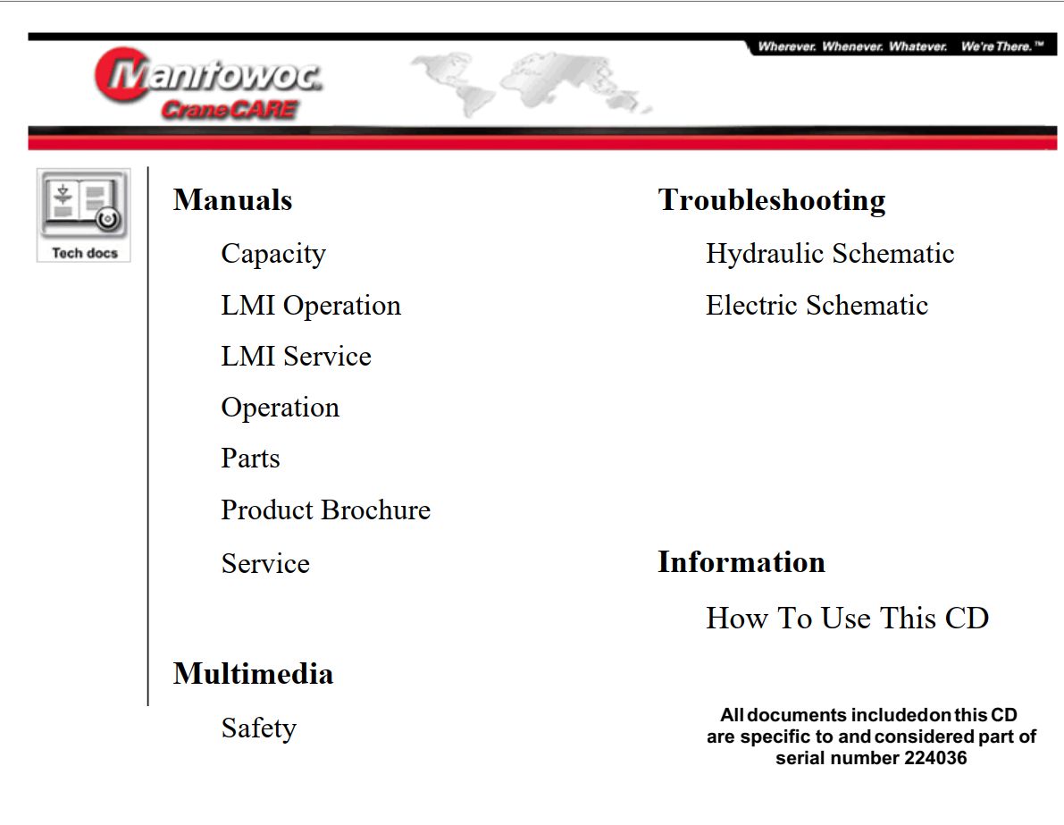 Grove Crane RT890 Training Manuals and Schematics 1