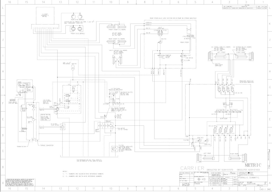 Grove Crane RT890 Training Manuals and Schematics