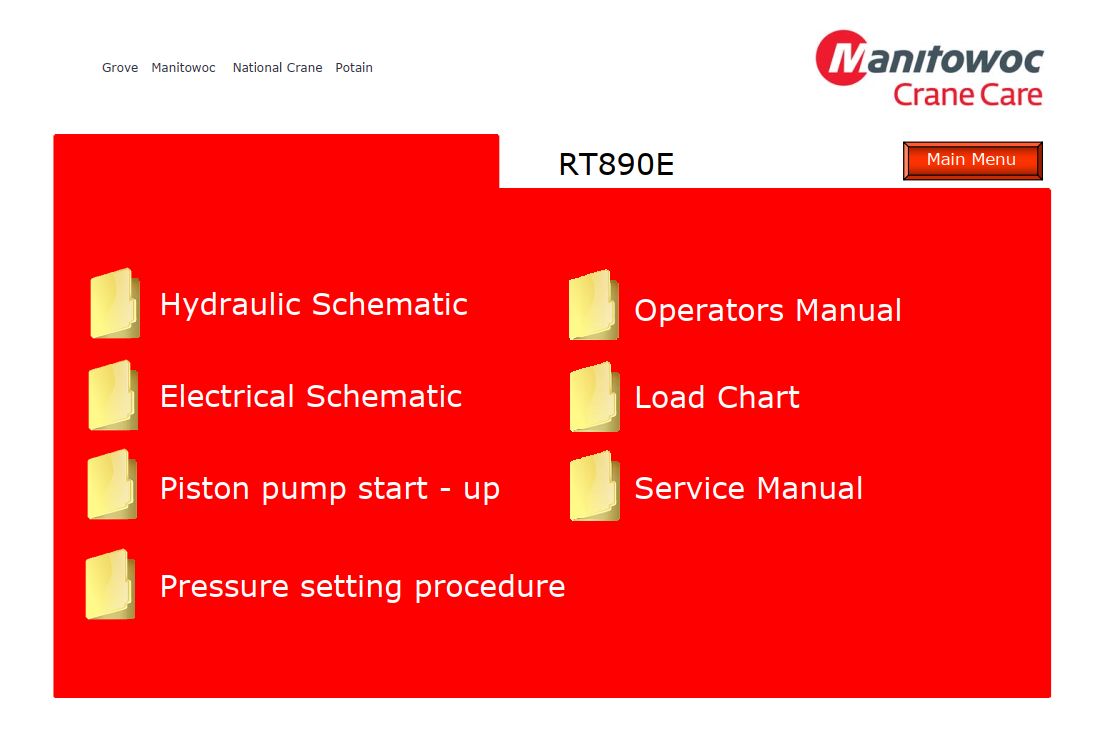 Grove Crane RT890E Training Manuals and Schematics 1
