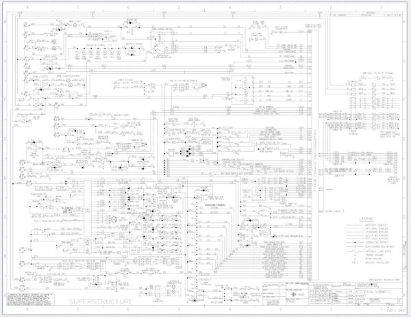 Grove Crane RT890E Training Manuals and Schematics 4