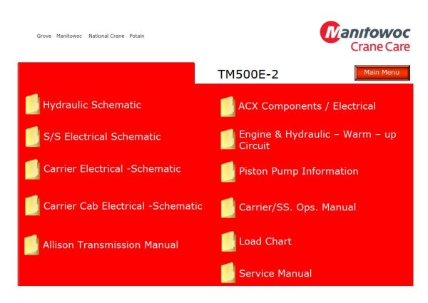 Grove Crane TM500E 2 Training Manuals and Schematics 1