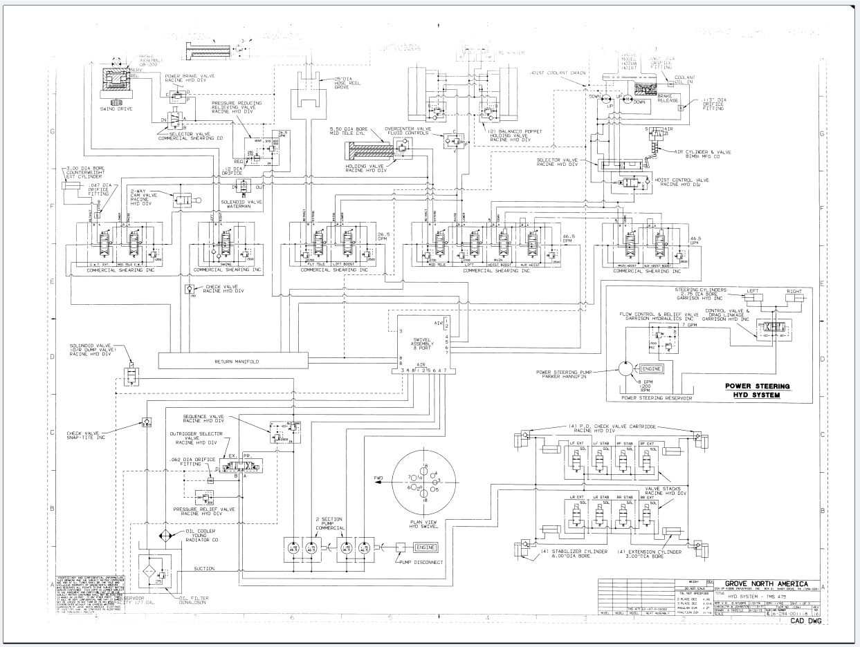 Grove Crane TMS475LP Electrical and Hydraulic Schematics 1