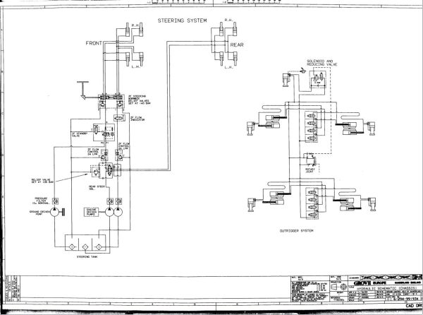 Grove Crane TT865 Electrical and Hydraulic Schematics 2