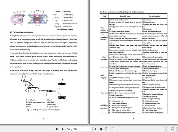 Hangcha Carrying Truck BD10 to BD30 C1 Operation Maintenance Manual 2013 2