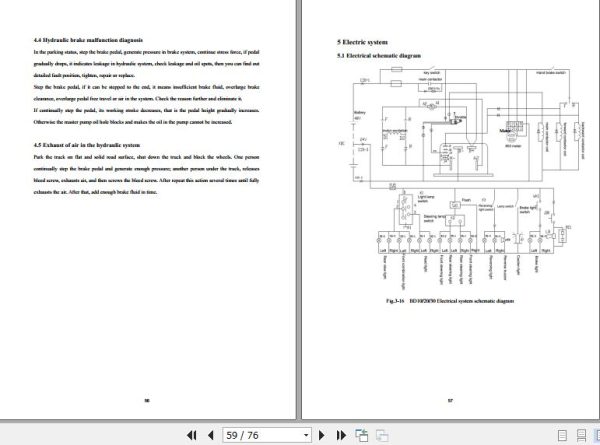 Hangcha Carrying Truck BD10 to BD30 C1 Operation Maintenance Manual 2013 3