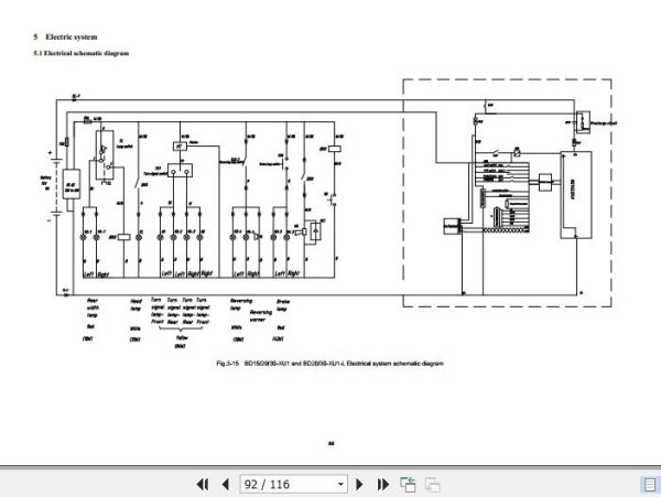 Hangcha Carrying Truck BD15 XU1 to BD30 XC1 L Operation Maintenance Manual 2021 3