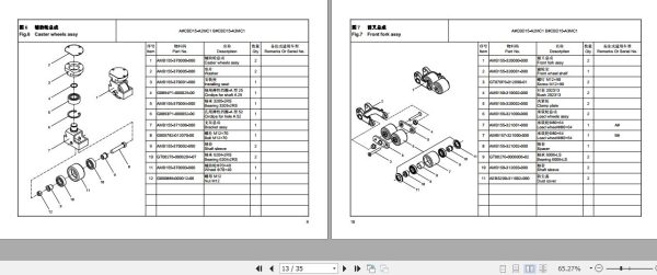 Hangcha Electric Pallet Truck CBD15 A2MC1 CBD15 A3MC1 Parts Catalog 2022 2