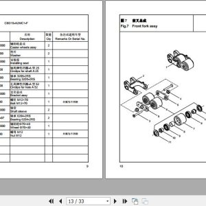 Hangcha Electric Pallet Truck CBD15 A2MC1 F Parts Catalog 2020 2