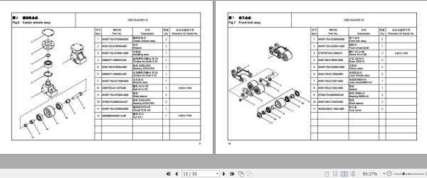 Hangcha Electric Pallet Truck CBD15 A2MC1 F Parts Catalog 2020 2