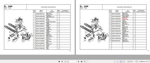 Hangcha Electric Pallet Truck CBD15 A3MC1 l CBD15 A3MC1 lD Parts Catalog 2020 2