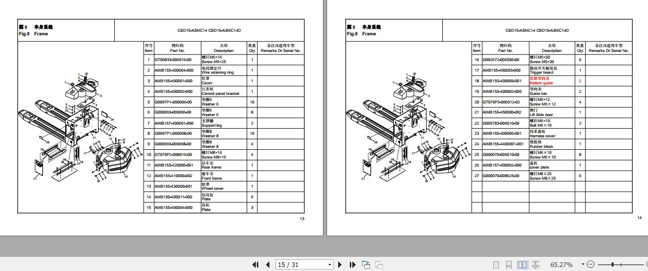 Hangcha Electric Pallet Truck CBD15 A3MC1 l CBD15 A3MC1 lD Parts Catalog 2020 2