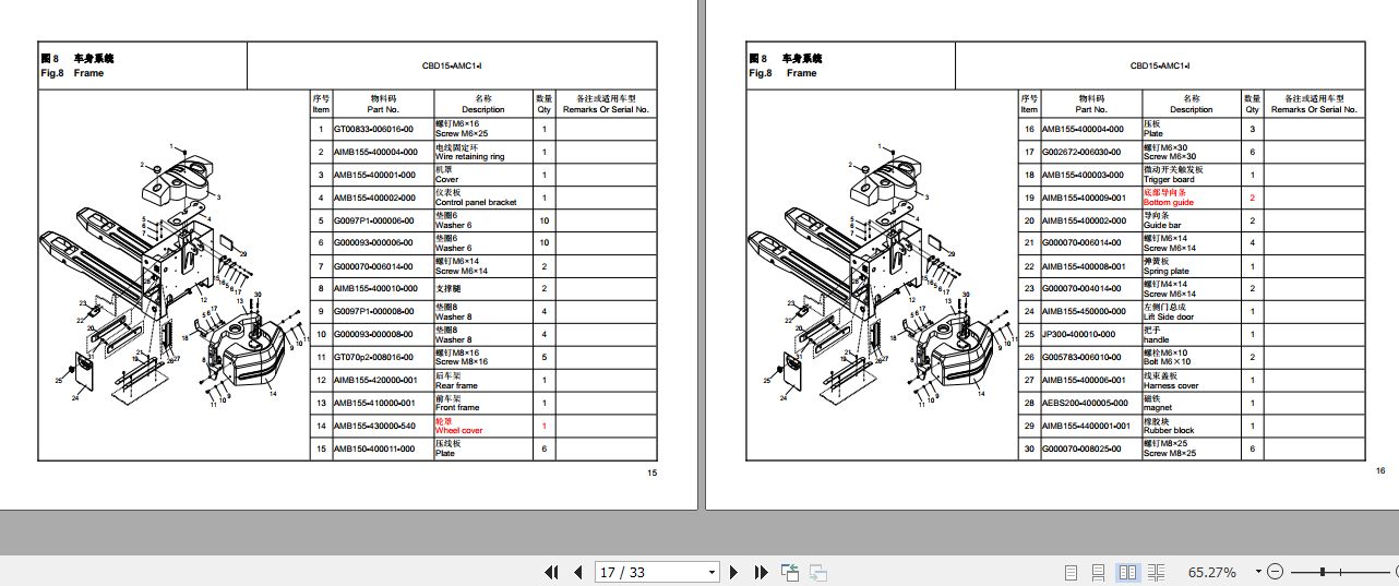 Hangcha Electric Pallet Truck CBD15 AMC1 l Parts Catalog 2021 2