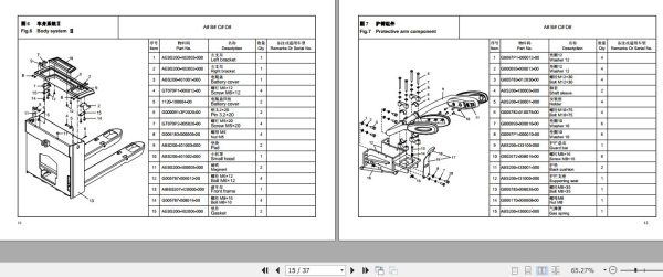 Hangcha Electric Pallet Truck CBD20 A2BZ3S to CBD30 A2BZ3S I Parts Catalog 2020 2