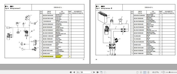 Hangcha Electric Pallet Truck CBD20 AC1 L Parts Catalog 2020 2