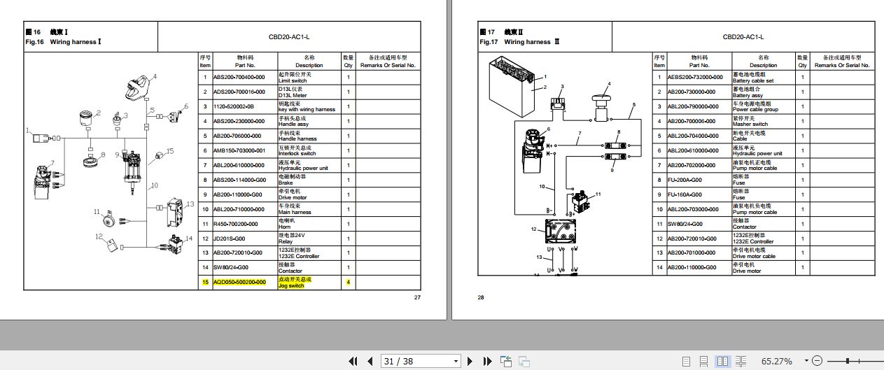 Hangcha Electric Pallet Truck CBD20 AC1 L Parts Catalog 2020 2