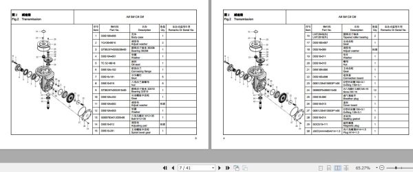 Hangcha Electric Pallet Truck CBD20 AC1 L to CBD20 AC2 LI Parts Catalog 2023 2