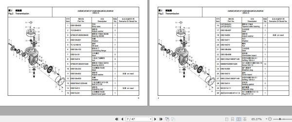 Hangcha Electric Pallet Truck CBD20 AC1 to CBD30 AC2 I Parts Catalog 2022 2