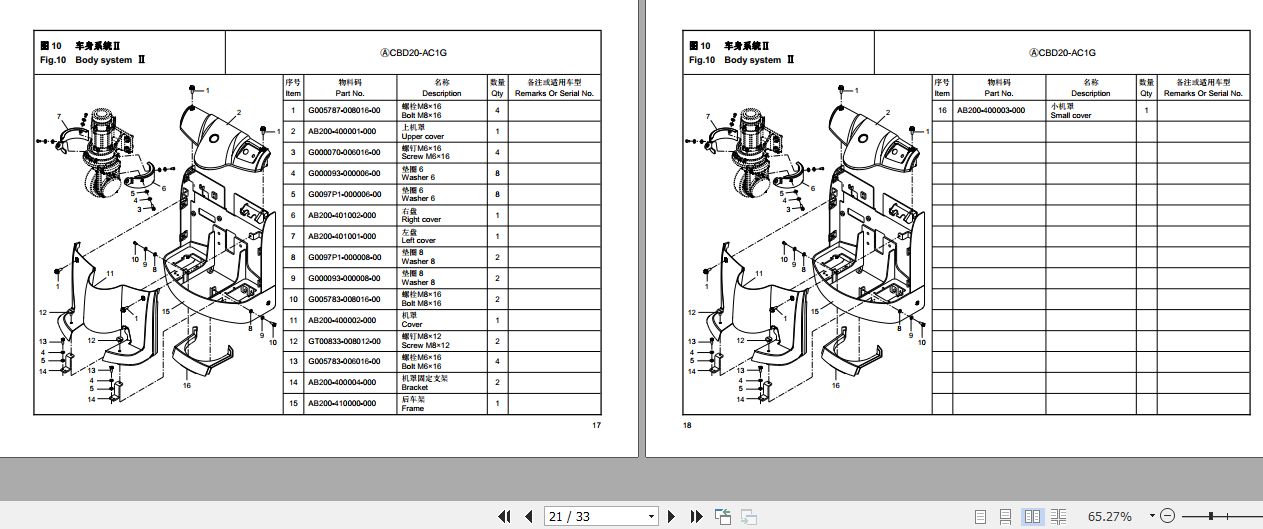 Hangcha Electric Pallet Truck CBD20 AC1G Parts Catalog 2019 2