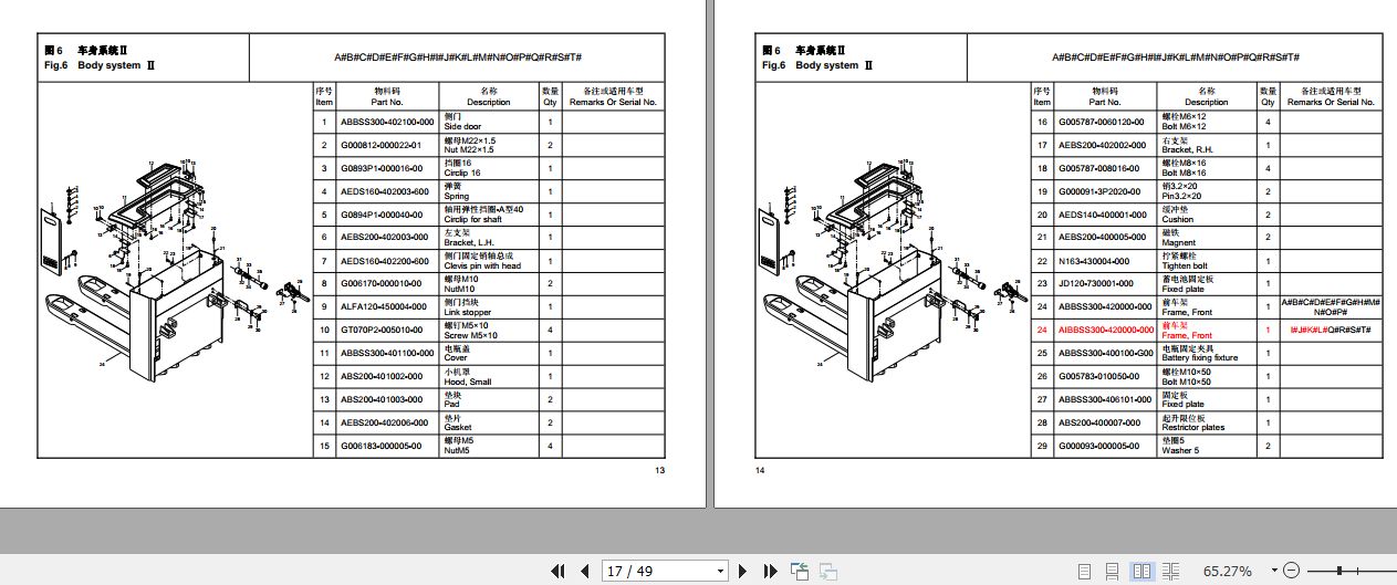 Hangcha Electric Pallet Truck CBD20AC1SSU to CBD30ABC2SISU Parts