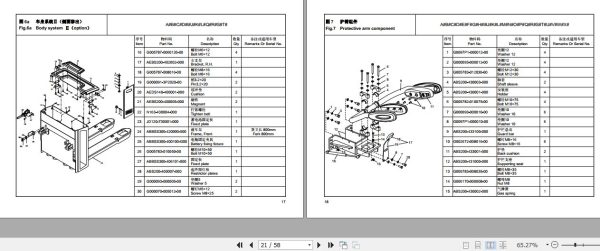 Hangcha Electric Pallet Truck CBD20 AC1S to CBD30 ABC2S I Parts Catalog 01.2022 2