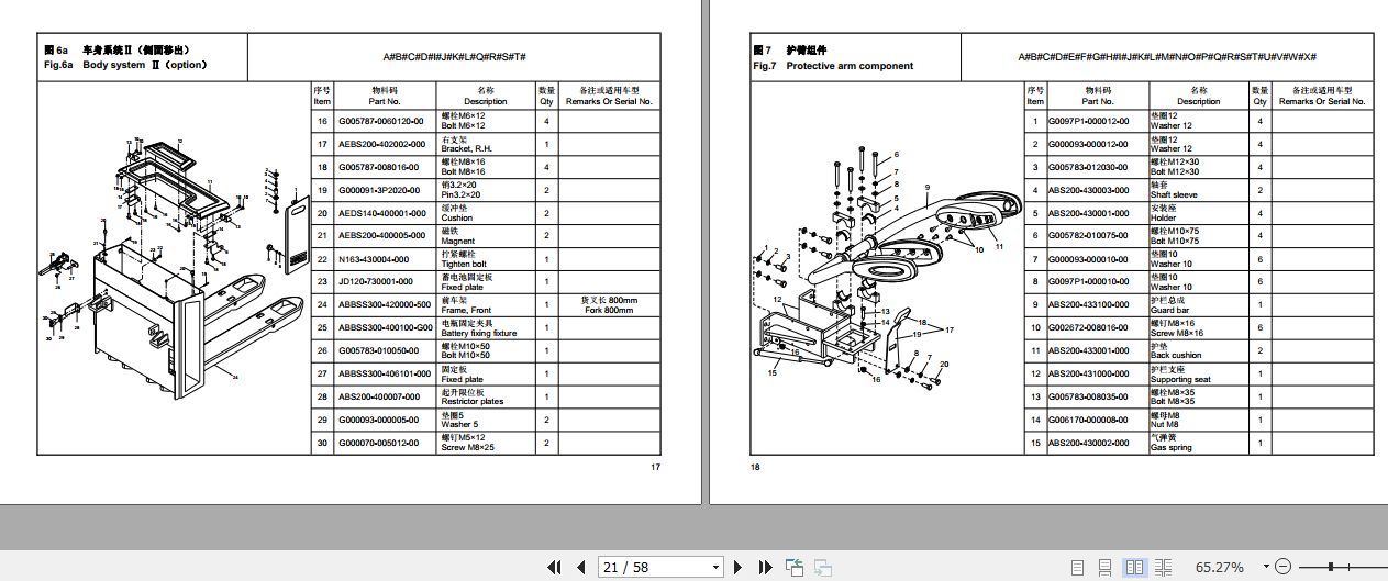 Hangcha Electric Pallet Truck CBD20 AC1S to CBD30 ABC2S I Parts Catalog 01.2022 2