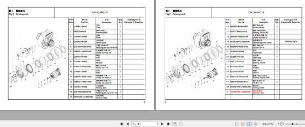 Hangcha Electric Pallet Truck CBD20 AMC1 F Parts Catalog 2021 2