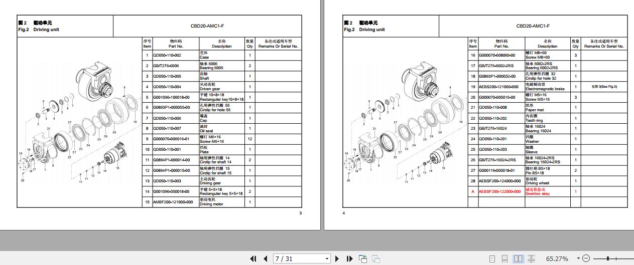 Hangcha Electric Pallet Truck CBD20 AMC1 F Parts Catalog 2021 2