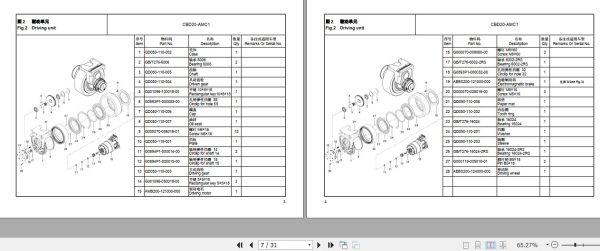 Hangcha Electric Pallet Truck CBD20 AMC1 Parts Catalog 2018 2