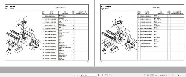 Hangcha Electric Pallet Truck CBD20 AMC1 l Parts Catalog 2019 2