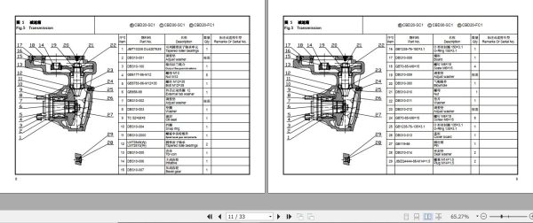 Hangcha Electric Pallet Truck CBD20 S to CBD30 FC1 Parts Catalog 2013 2