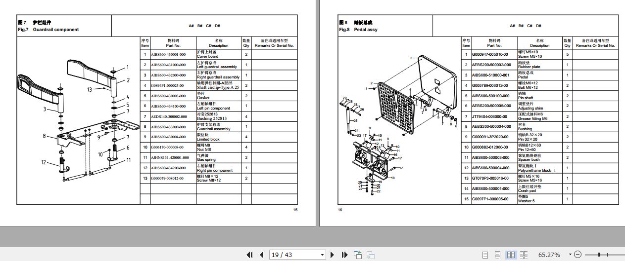 Hangcha Electric Pallet Truck CBD40AC1SI to CBD60AC2SI Parts