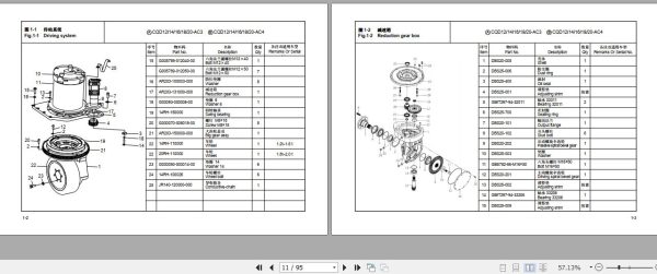 Hangcha Electric Reach Truck CQD12 AC3 to CQD20 AC4 Parts Catalog 2022 2
