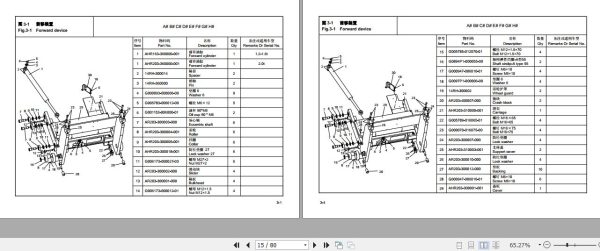 Hangcha Electric Reach Truck CQD12 AD2H to CQD20 AD2H I Parts Catalog 2021 2