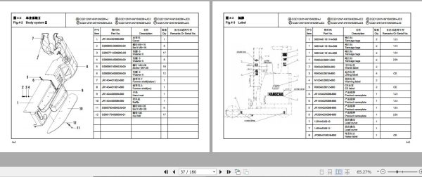 Hangcha Electric Reach Truck CQD12 J to CQD20H JZ4 Parts Catalog 2016 2