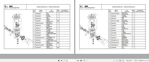 Hangcha Electric Reach Truck CQD16 AC4 I to CQD20 AD2 I Parts Catalog 2021 2