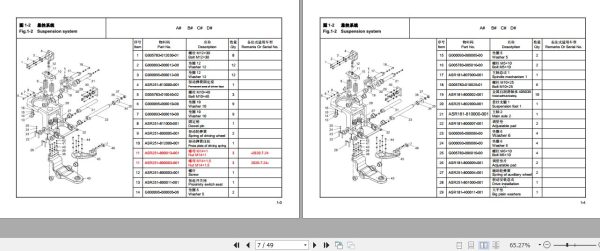 Hangcha Electric Reach Truck CQD20 AC2S to CQD25 AC2S I Parts Catalog 2021 2