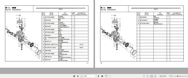 Hangcha Electric Stacker CDD12 AC1 to CDD20 AZ3 I Parts Catalog 2022 2