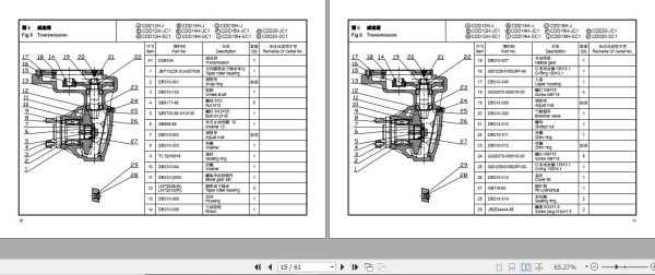 Hangcha Electric Stacker CDD12 J to CDD20H SC1 Parts Catalog 2013 2