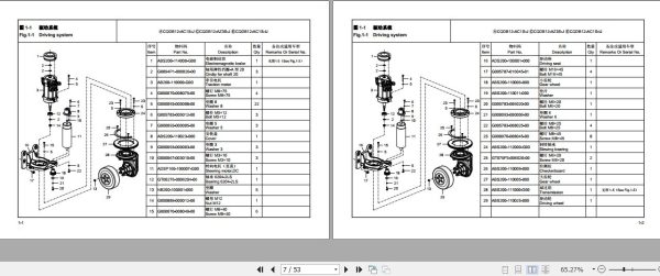 Hangcha Electric Stacker CQDB12 AC1S J to CQDB16 AC1S IJ Parts Catalog 2019 2