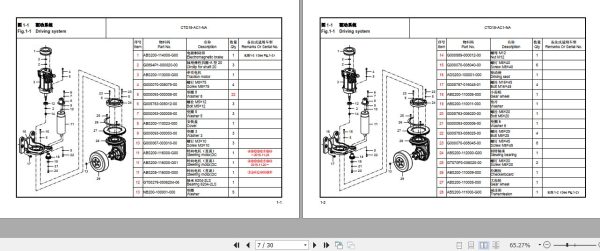 Hangcha Electric Stacker CTD18 AC1 NA Parts Catalog 2019 2