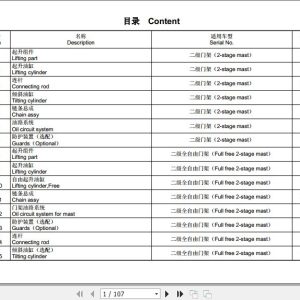 Hangcha Forklift 0.8t 2.0t Mast Parts Catalog 2022 1