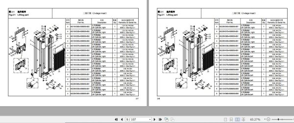 Hangcha Forklift 0.8t 2.0t Mast Parts Catalog 2022 2