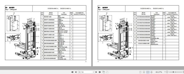 Hangcha Forklift 1.0t 1.2t CDD10 AMC1 L CDD12 AMC1 L Parts Catalog 2019 2