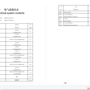 Hangcha Forklift 1.0t 1.8t Electrical System Parts Catalog 1