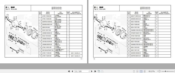 Hangcha Forklift 1.0t 3.5t CPD10 AC4 Ex to CPD35 AC4 Ex Parts Catalog 2016 2